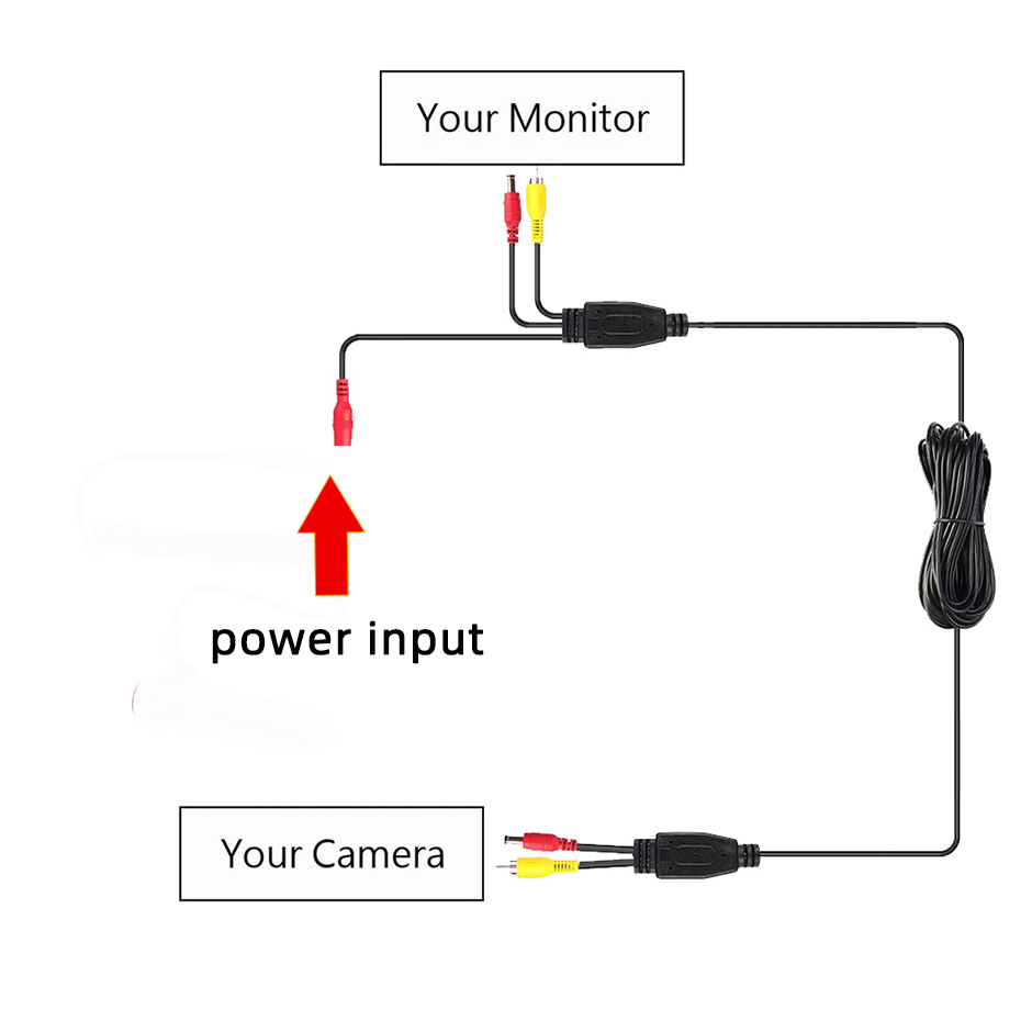 Cable de video AV RCA de fácil - Pi Camera Cable reseña y precio
